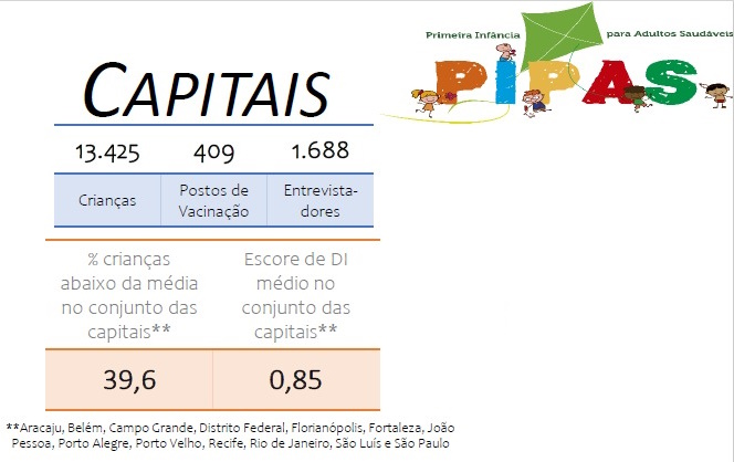 Click para acessar o conteúdo